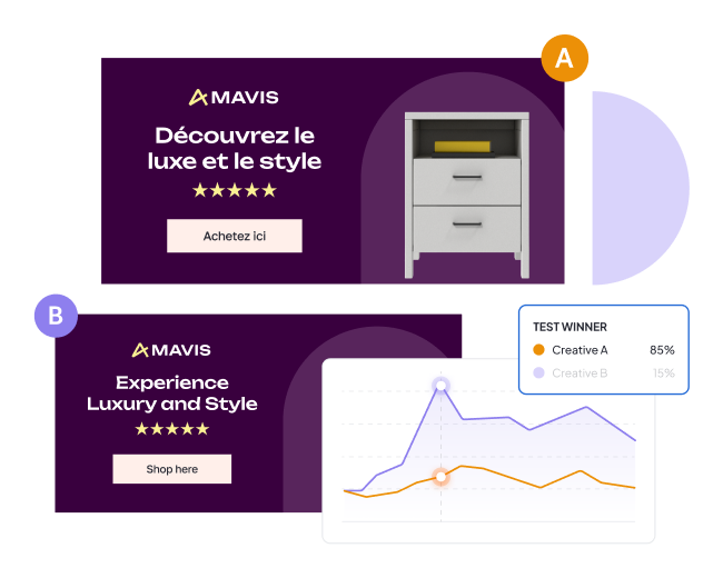 A/B test ads in different languages